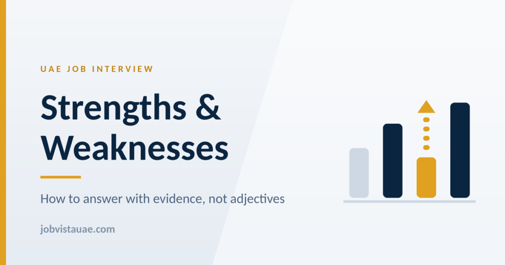 Strengths and Weaknesses — how to answer with evidence, not adjectives. A UAE job interview guide from JobVista UAE.