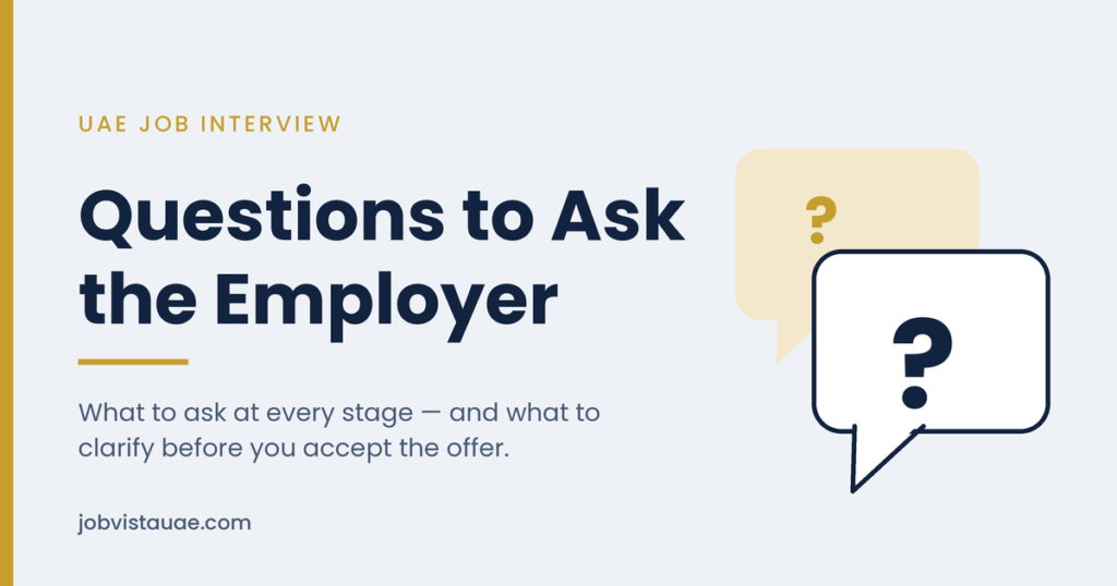 Typographic graphic reading "Questions to Ask the Employer — UAE Job Interview" beside two overlapping speech bubbles containing question marks