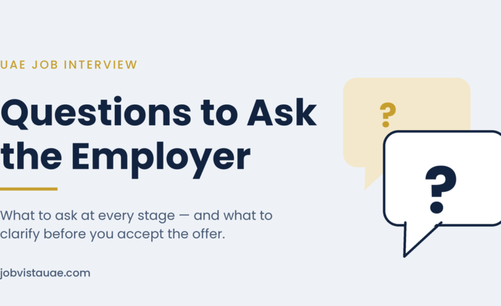 Typographic graphic reading "Questions to Ask the Employer — UAE Job Interview" beside two overlapping speech bubbles containing question marks
