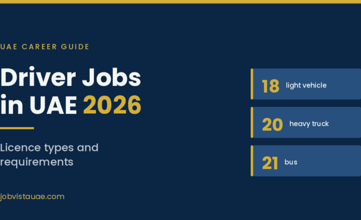 UAE driver jobs 2026 guide graphic showing minimum licence ages of 18 for light vehicle, 20 for heavy truck and 21 for bus