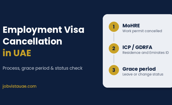 Employment visa cancellation in UAE: MoHRE work permit cancellation, ICP or GDRFA residence cancellation, then the grace period