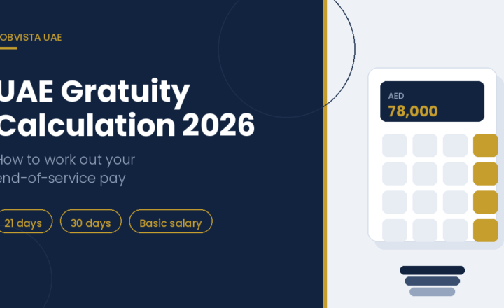 Calculator showing an end-of-service payout in dirhams, illustrating UAE gratuity calculation