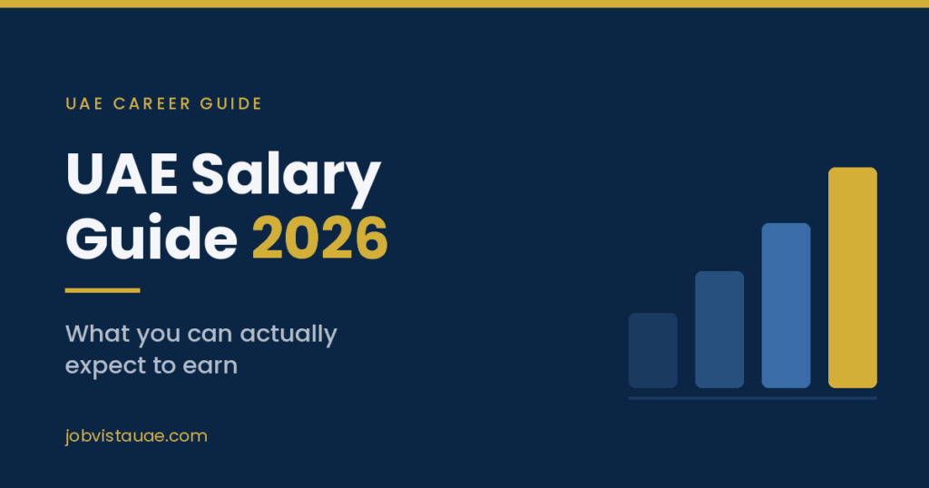 UAE salary guide 2026 graphic with ascending salary bars in navy and gold