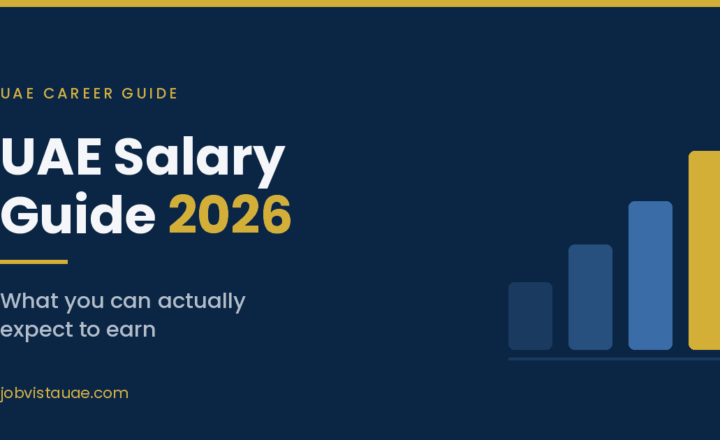 UAE salary guide 2026 graphic with ascending salary bars in navy and gold