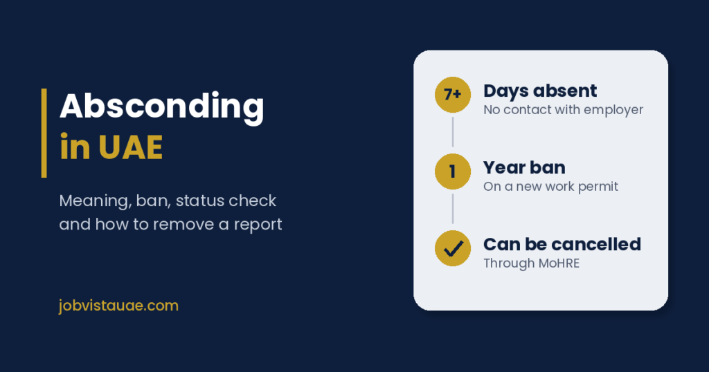 Absconding in UAE: more than 7 days' absence without contact, a one-year work permit ban, and how to cancel a report through MoHRE