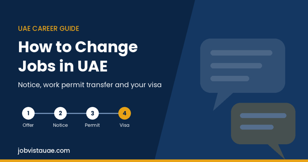 How to change jobs in UAE guide graphic showing four steps: offer, notice, work permit transfer and visa