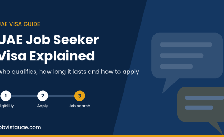 UAE job seeker visa guide graphic showing three steps: check eligibility, apply, and start your job search