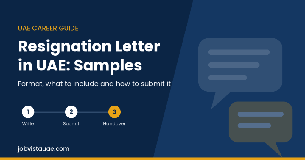 Resignation letter in UAE guide graphic showing three steps: write the letter, submit it with proof of receipt, and hand over your work