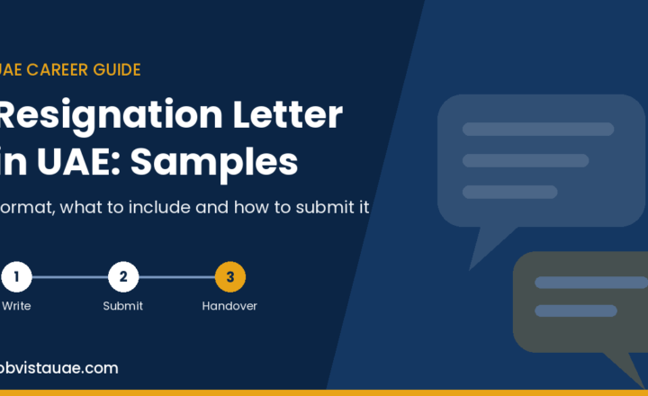 Resignation letter in UAE guide graphic showing three steps: write the letter, submit it with proof of receipt, and hand over your work