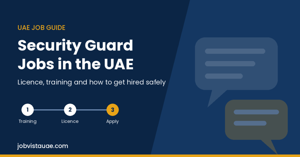 Security guard jobs in UAE guide graphic showing three steps: training, licence and applying safely