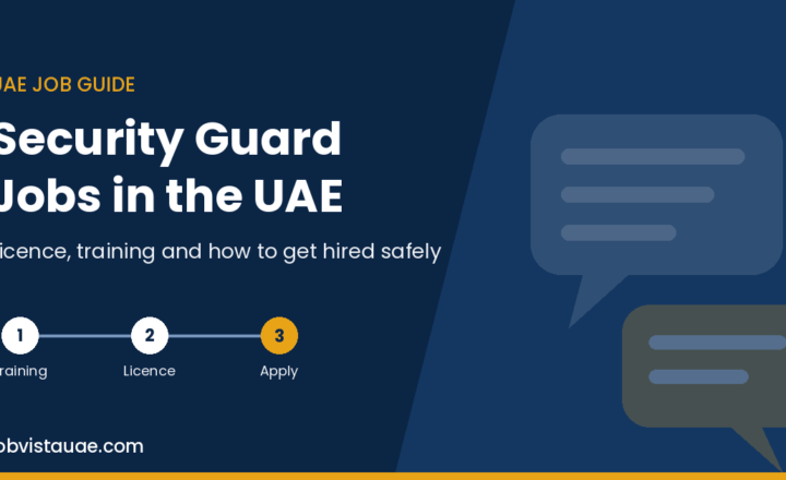 Security guard jobs in UAE guide graphic showing three steps: training, licence and applying safely