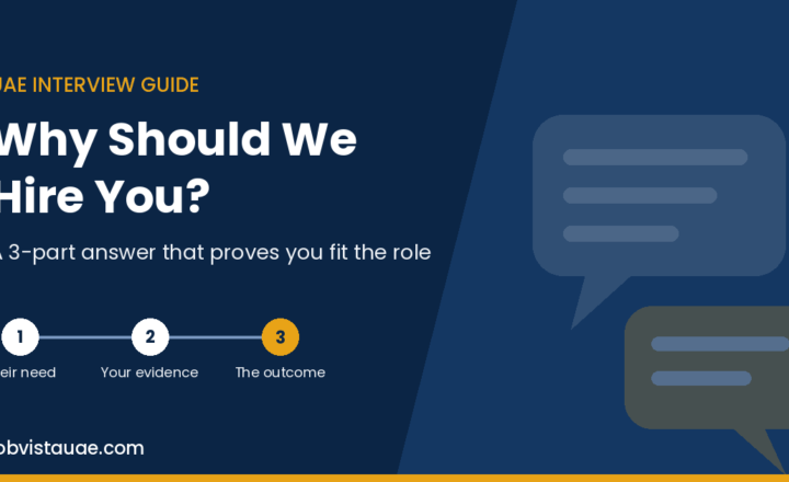 Why should we hire you UAE interview guide graphic showing a three-part answer: their need, your evidence and the outcome