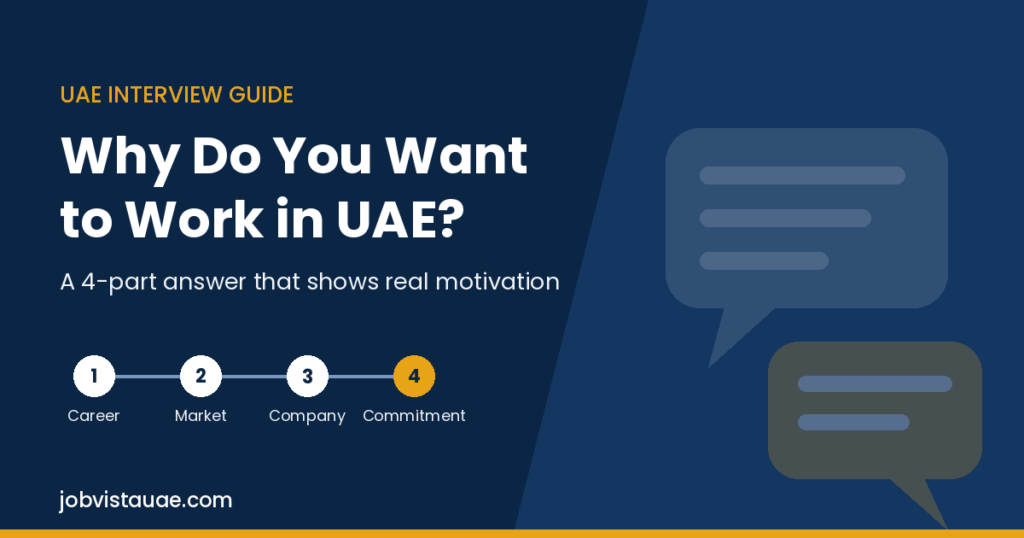 Why do you want to work in UAE interview guide graphic showing a four-part answer: career, market, company and commitment