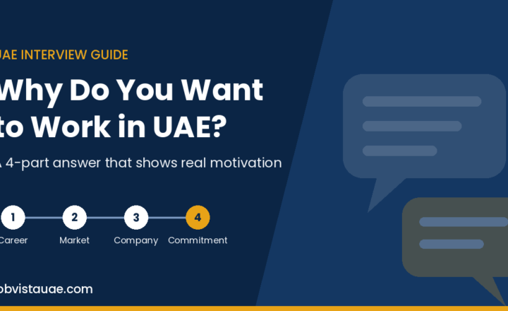 Why do you want to work in UAE interview guide graphic showing a four-part answer: career, market, company and commitment